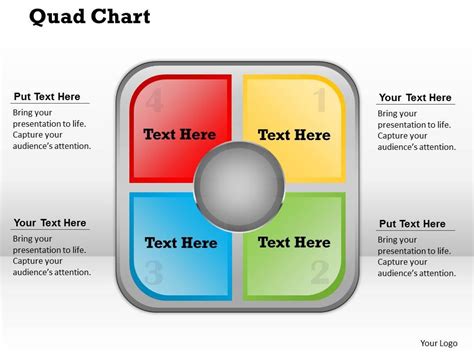 Powerpoint Quad Chart Template